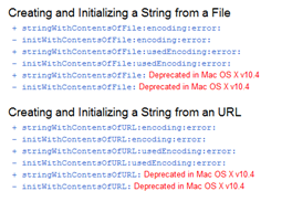 Mac OSX documentation for NSString